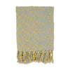Petite Pompon Design Throw