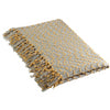 Petite Pompon Design Throw