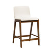 Remix Counter Stool