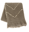 Kristiansand Wool Blend Throw