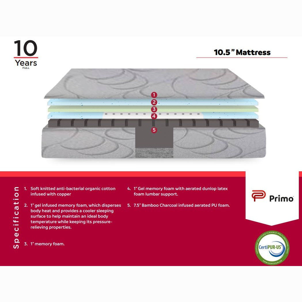 Mel 10.5” luxury Dunlop latex mattress-thumbmail-2