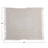 Cotton Slub Printed Throw w/ Pattern, Ivory & Putty Color